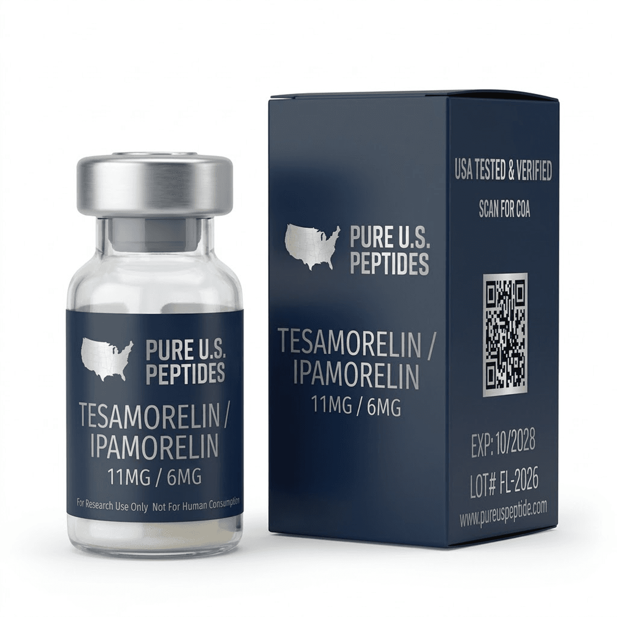 Institutional Grade Research Peptides